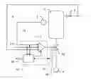Fig. 01 - Optimized pressure regulation for and with a vacuum valve