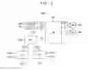 Fig. 04 - Method of dynamic thermal management of electronic device