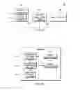 Fig. 07 - Controlling system clocks in virtual machines