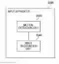 Fig. 01 - Input apparatus, input method, and program
