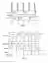 Fig. 02 - System and method for timing input sensing, rendering, and display to minimize latency