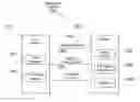 Fig. 01 - Systems and methods for 3D scripting language for manipulation of existing 3D model data