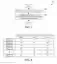 Fig. 07 - Automatic generation of a client pressure profile for a touch screen device