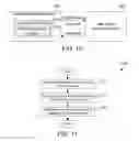 Fig. 09 - Automatic generation of a client pressure profile for a touch screen device