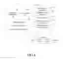 Fig. 08 - GRAPHICAL USER INTERFACE FACILITATING UPLOADING OF ELECTRONIC DOCUMENTS TO SHARED STORAGE