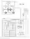 Fig. 32 - Building automation system with an energy optimization builder and generic data model designer