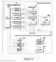 Fig. 15 - Method for displaying handler and electronic device therefor