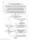 Fig. 08 - Electronic device for interacting with custom user interface elements