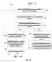 Fig. 08 - Managing a deletion of a volume referenced by a snapshot of a consistency group
