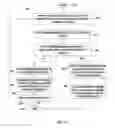 Fig. 09 - Managing a deletion of a volume referenced by a snapshot of a consistency group