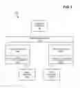 Fig. 02 - SEPARATION OF DATA STORAGE MANAGEMENT ON STORAGE devices FROM LOCAL CONNECTIONS OF STORAGE DEVICES