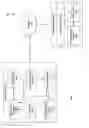 Fig. 02 - Intelligent restoration of a computing device