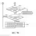 Fig. 09 - Data storage device and operating method thereof wherein update to physical-to-logical mapping of destination block is restarted when closing active block
