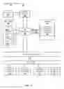 Fig. 04 - PERFORMANCE ORIENTED DATA DEDUPLICATION AND DUPLICATION