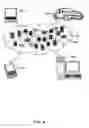 Fig. 05 - PERFORMANCE ORIENTED DATA DEDUPLICATION AND DUPLICATION