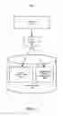Fig. 02 - I/O amplification for determining to increase workload