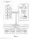 Fig. 07 - I/O amplification for determining to increase workload
