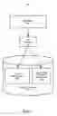 Fig. 02 - I/O AMPLIFICATION FOR DETERMINING TO INCREASE WORKLOAD