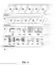 Fig. 06 - I/O AMPLIFICATION FOR DETERMINING TO INCREASE WORKLOAD