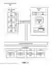 Fig. 07 - I/O AMPLIFICATION FOR DETERMINING TO INCREASE WORKLOAD