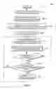 Fig. 03 - Managing data storage by an asynchronous copy service