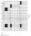 Fig. 05 - Managing data storage by an asynchronous copy service
