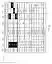 Fig. 06 - Managing data storage by an asynchronous copy service