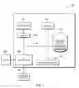 Fig. 07 - Managing data storage by an asynchronous copy service