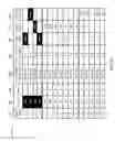 Fig. 06 - Managing data storage by an asynchronous copy service