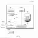 Fig. 07 - Managing data storage by an asynchronous copy service