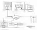 Fig. 01 - INTELLIGENT READ STRATEGY WITHIN A DISPERSED STORAGE NETWORK (DSN)