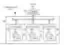 Fig. 01 - Storage system and method for thermal throttling via command arbitration