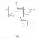 Fig. 06 - Storage system and method for thermal throttling via command arbitration