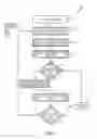 Fig. 07 - Storage system and method for thermal throttling via command arbitration