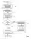 Fig. 07 - SYSTEM AND METHOD FOR TRANSPORTING A DATA CONTAINER
