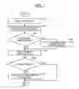 Fig. 07 - Information processing device, information processing method, and recording medium