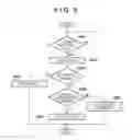 Fig. 08 - Information processing apparatus that determines whether a format of near field communication tag data is appropriate, method of controlling the same, and non-transitory computer-readable medium