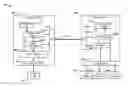 Fig. 01 - Driving multiple display devices with a single display port