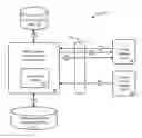 Fig. 01 - System to coordinate source code module changes