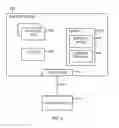 Fig. 10 - Intelligent software deployment on an IaaS platform