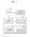 Fig. 02 - Method and apparatus for installation of trusted application in electronic device