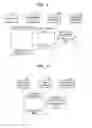 Fig. 06 - Method of managing applications and computing device using the same