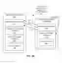 Fig. 09 - Systems and methods for incremental software deployment