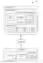 Fig. 01 - Software internationalization and localization protocol in a computing system