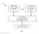 Fig. 02 - Software internationalization and localization protocol in a computing system
