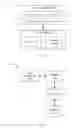 Fig. 08 - Software internationalization and localization protocol in a computing system