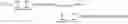 Fig. 08 - Building automation system with live memory management