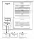 Fig. 01 - Rules based decomposition of tasks for resource allocation