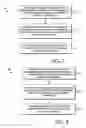 Fig. 09 - AVAILABILITY MANAGEMENT IN A DISTRIBUTED COMPUTING SYSTEM