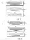 Fig. 09 - AVAILABILITY MANAGEMENT INTERFACES IN A DISTRIBUTED COMPUTING SYSTEM